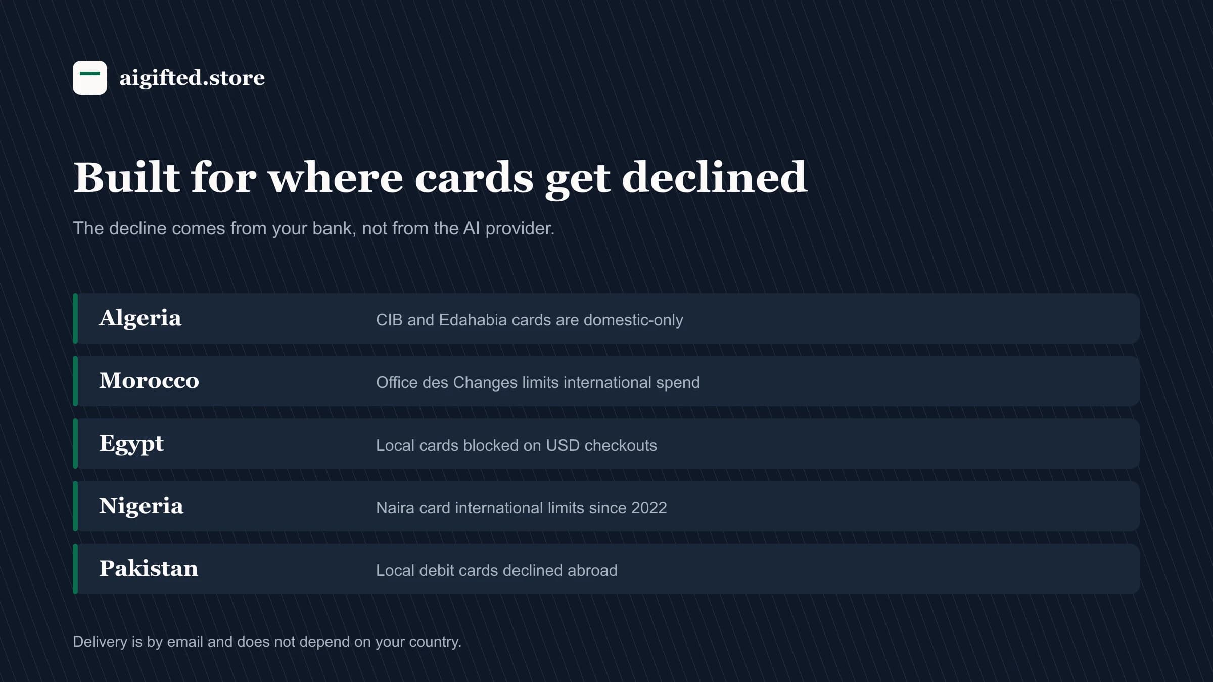 Why local cards are declined for AI subscriptions in Algeria, Morocco, Egypt, Nigeria and Pakistan, and how paying with cryptocurrency solves it